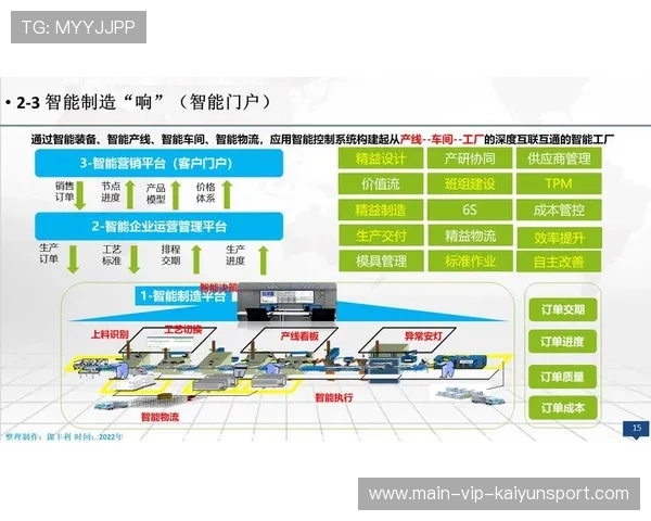 新闻中心战略升级智能制造创新技术强化数字经济布局，2021中国智能制造数字化转型峰会